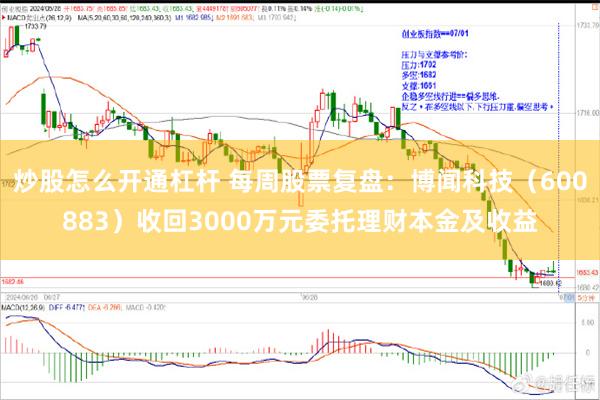 炒股怎么开通杠杆 每周股票复盘：博闻科技（600883）收回3000万元委托理财本金及收益