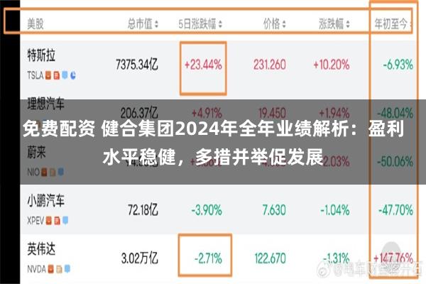 免费配资 健合集团2024年全年业绩解析：盈利水平稳健，多措并举促发展