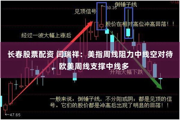 长春股票配资 闫瑞祥：美指周线阻力中线空对待，欧美周线支撑中线多