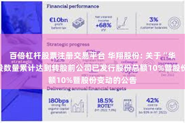 百倍杠杆股票注册交易平台 华翔股份: 关于“华翔转债”转股数量累计达到转股前公司已发行股份总额10%暨股份变动的公告