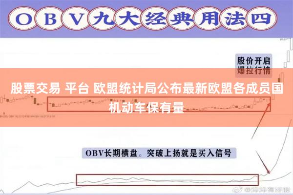 股票交易 平台 欧盟统计局公布最新欧盟各成员国机动车保有量