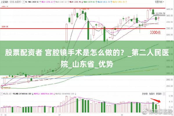 股票配资者 宫腔镜手术是怎么做的？_第二人民医院_山东省_优势