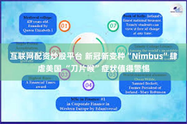 互联网配资炒股平台 新冠新变种“Nimbus”肆虐美国 “刀片喉”症状值得警惕