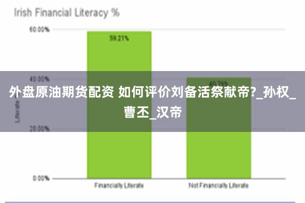 外盘原油期货配资 如何评价刘备活祭献帝?_孙权_曹丕_汉帝