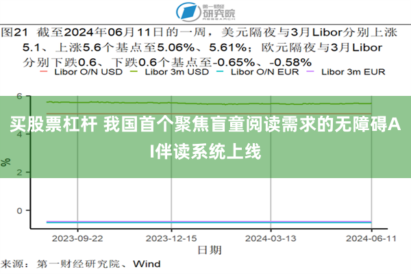 买股票杠杆 我国首个聚焦盲童阅读需求的无障碍AI伴读系统上线